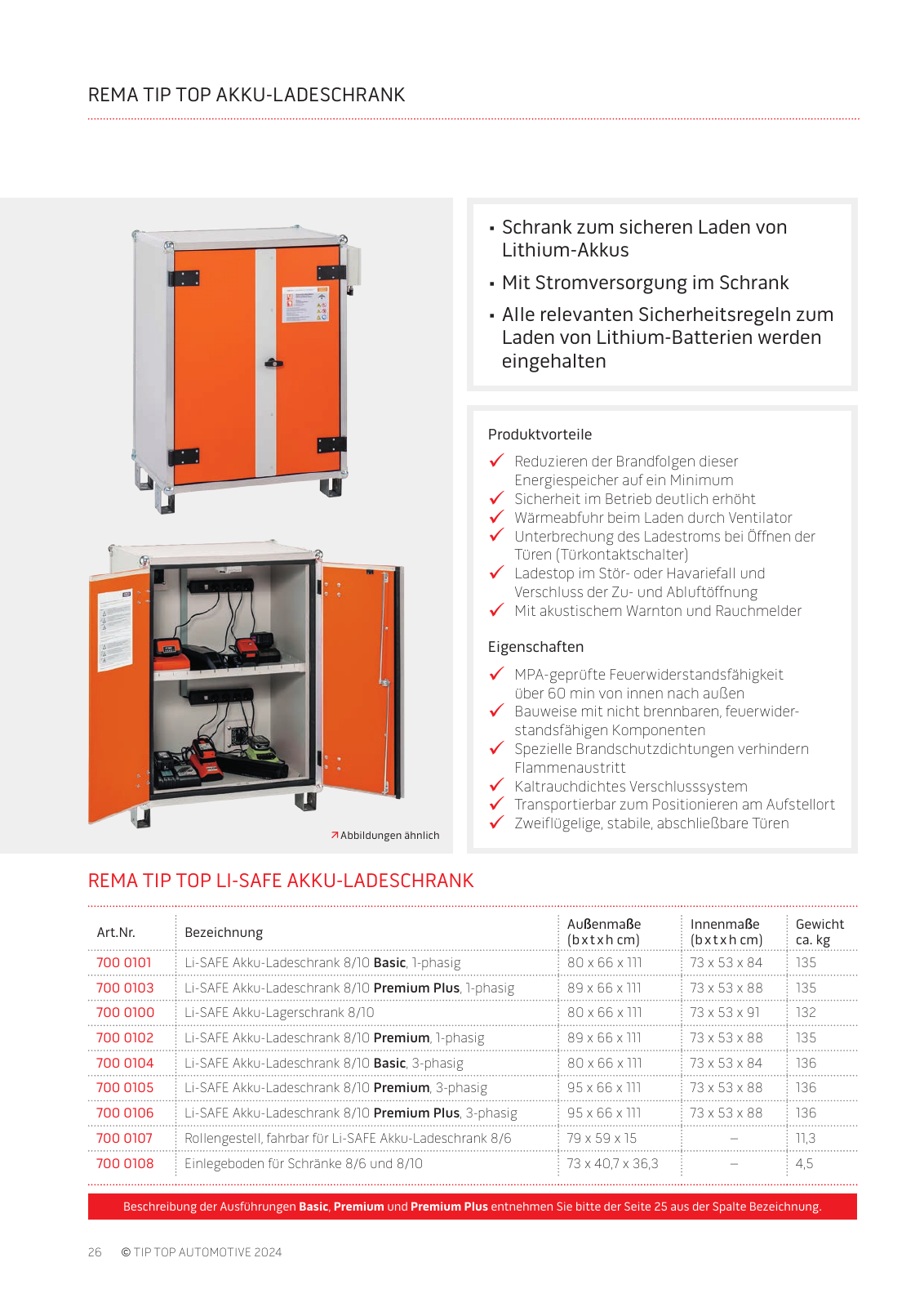 Vorschau TIP TOP Automotive - 2-Rad Katalog 2024 Seite 26