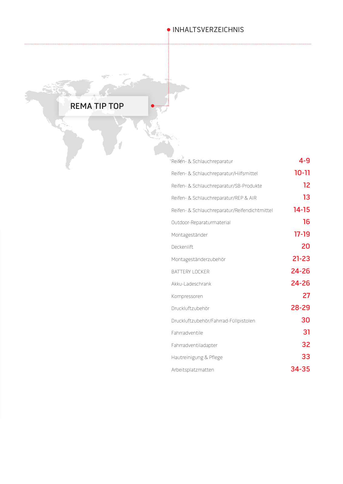 Vorschau TIP TOP Automotive - 2-Rad Katalog 2024 Seite 3