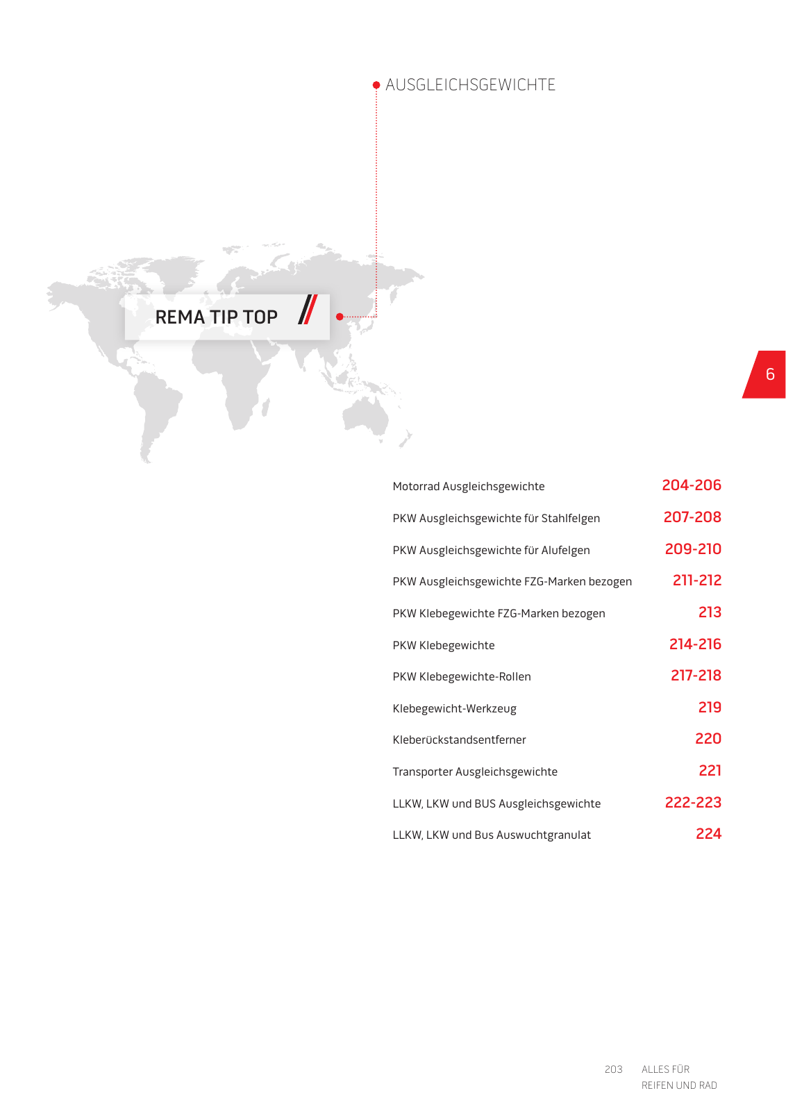 Vorschau TIP TOP Automotive GmbH - Hauptkatalog 2017 Seite 203