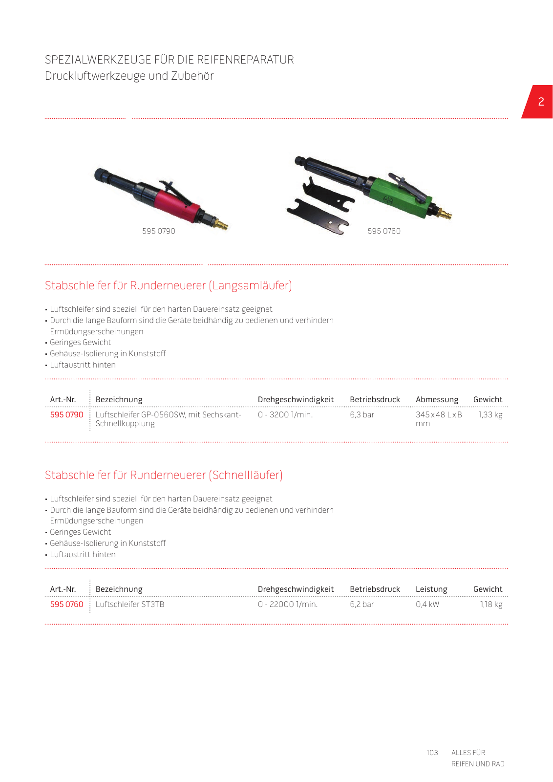 Vorschau TIP TOP Automotive GmbH - Hauptkatalog 2017 Seite 103