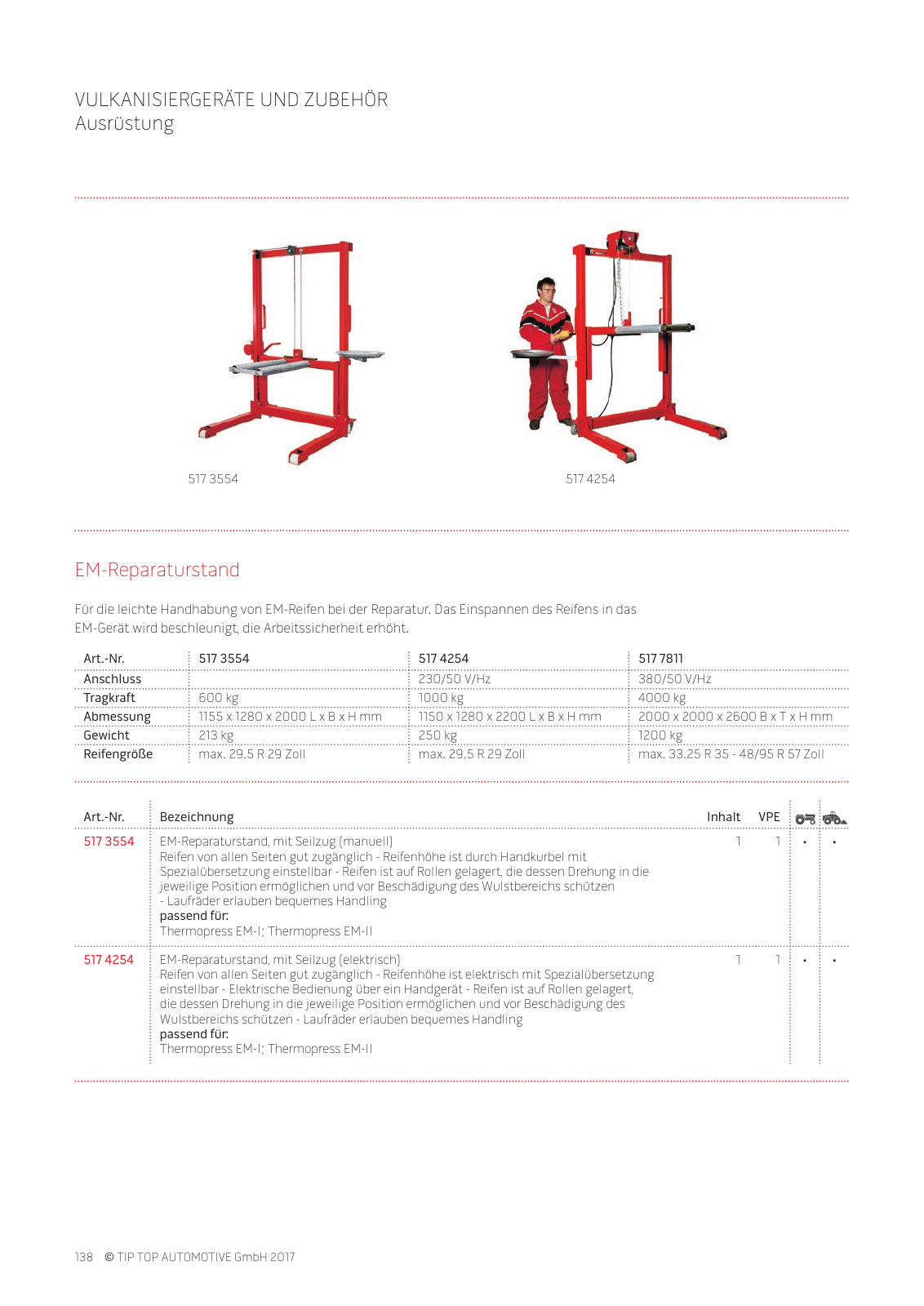 Vorschau TIP TOP Automotive GmbH - Hauptkatalog 2017 Seite 138