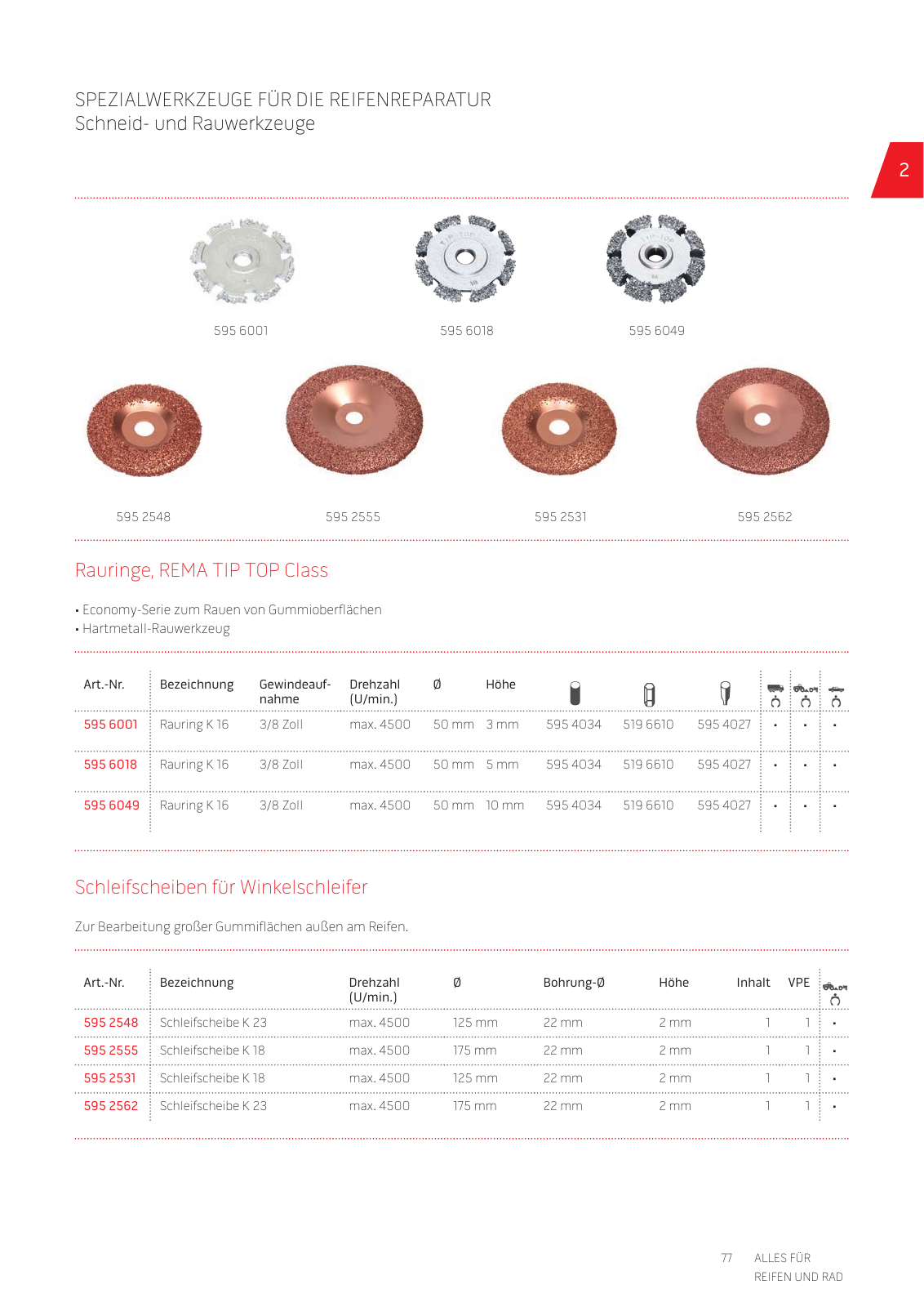 Vorschau TIP TOP Automotive GmbH - Hauptkatalog 2017 Seite 77