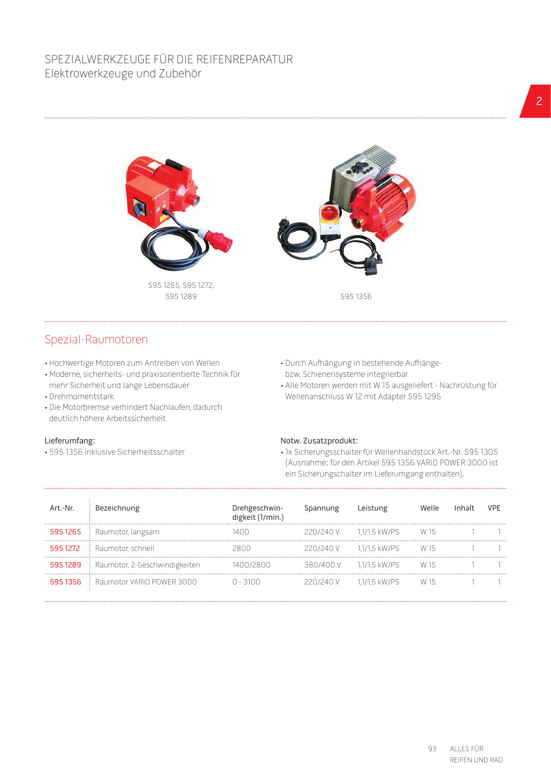 Vorschau TIP TOP Automotive GmbH - Hauptkatalog 2017 Seite 93