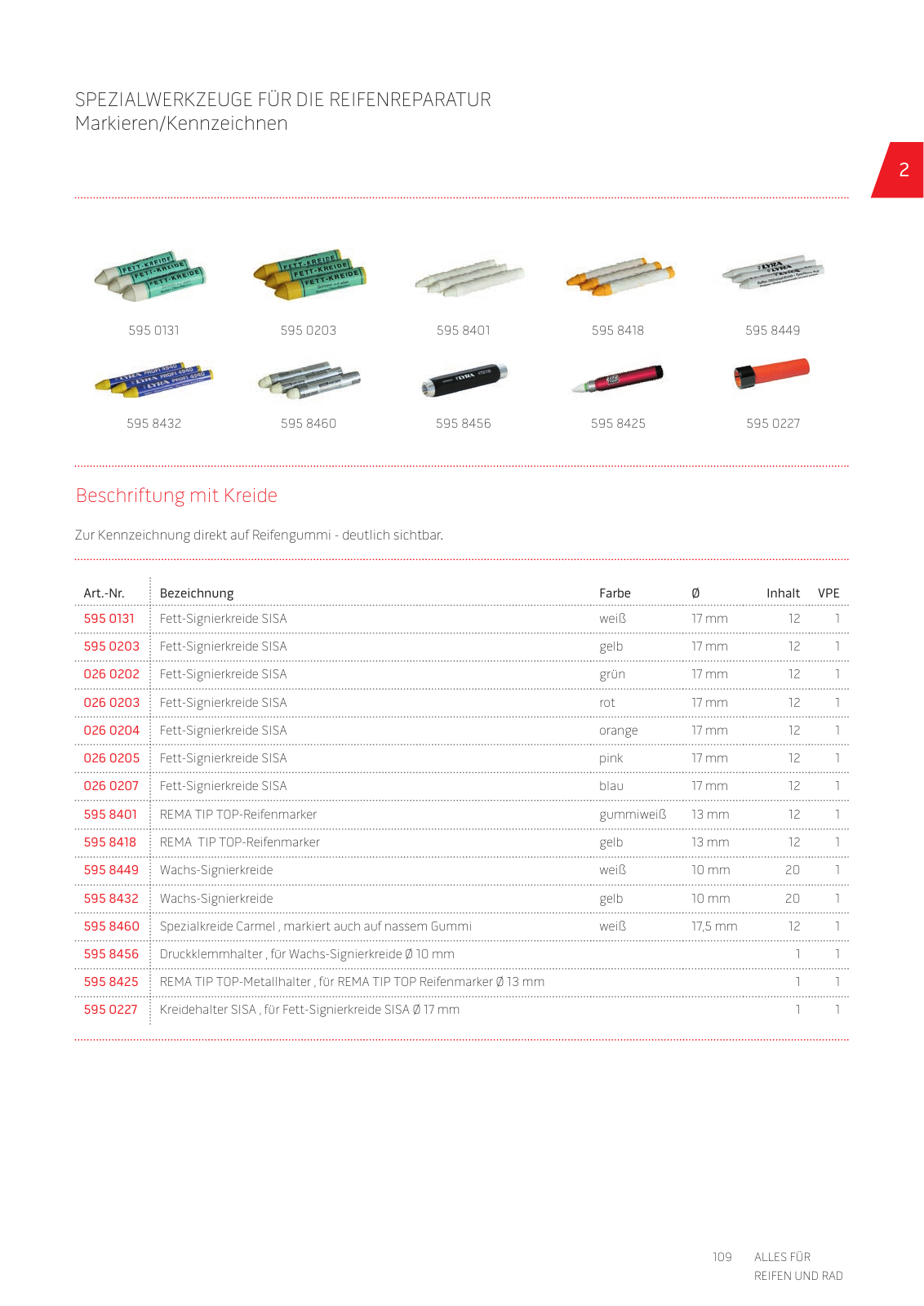 Vorschau TIP TOP Automotive GmbH - Hauptkatalog 2017 Seite 109