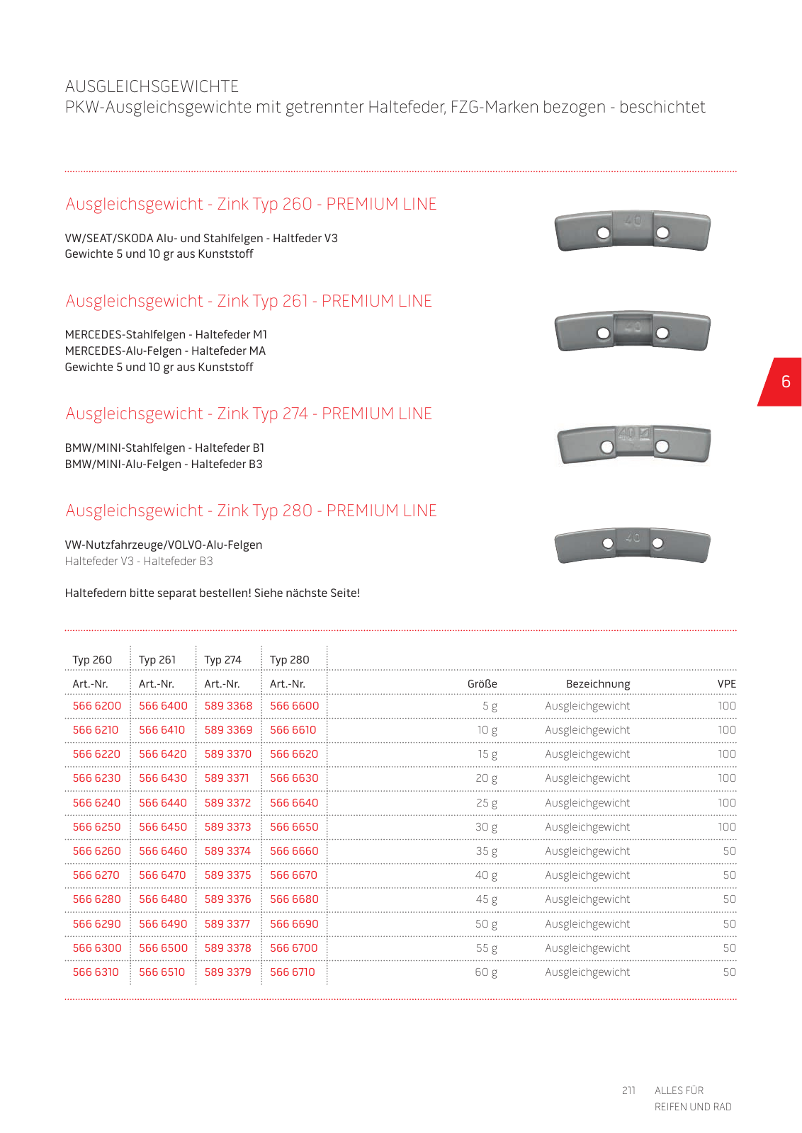 Vorschau TIP TOP Automotive GmbH - Hauptkatalog 2017 Seite 211